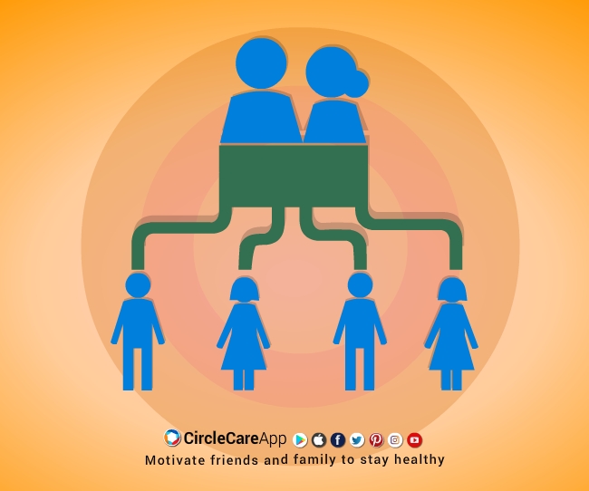 Diabetes-risk-factor-Family-History-CircleCare