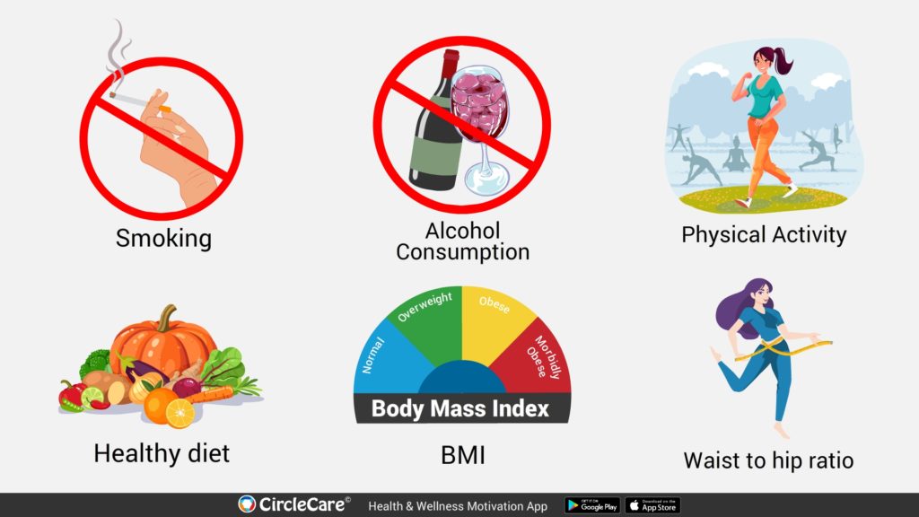 healthy-lifestyle-can-reduce-the-risk-of-type-2-diabetes-study-circlecare