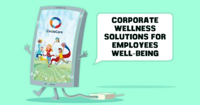 Corporate-Wellness-Solutions-For-Well-Being-of-Your-Employees