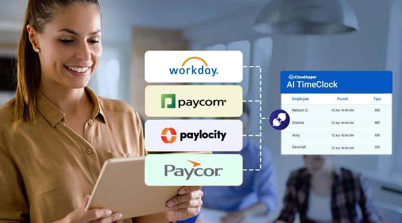 Workday Integration with Paycom, Paycor, and Paylocity: Automate Time Tracking and Payroll Without Manual Errors