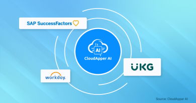 Why Workday Users Are Adding an AI Time Clock for Shift-Based and Deskless Workers