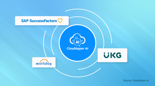 Why Workday Users Are Adding an AI Time Clock for Shift-Based and Deskless Workers