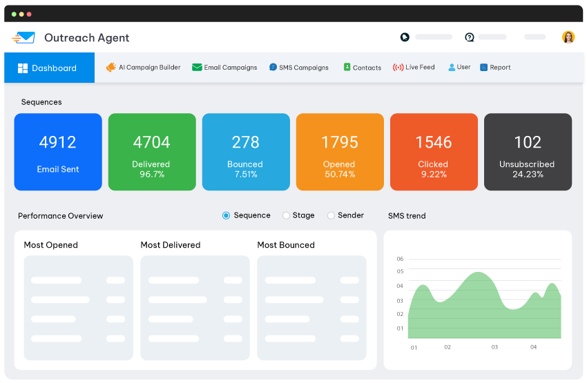 CloudApper-AI-RevOps-Outreach-Agent-Screenshot
